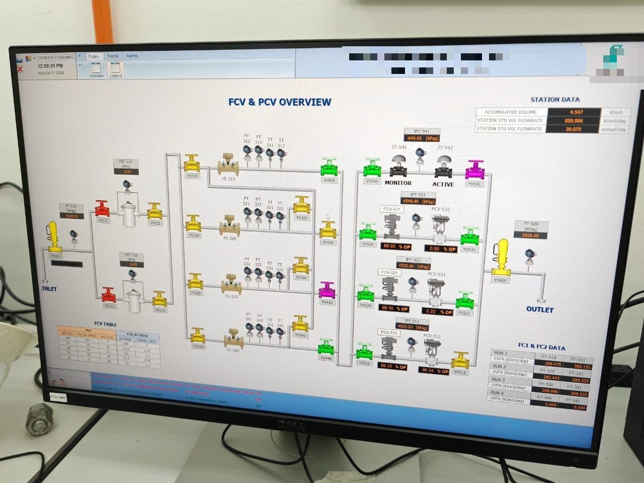 Control valve (FCV & PCV) overview HMI at a gas metering station